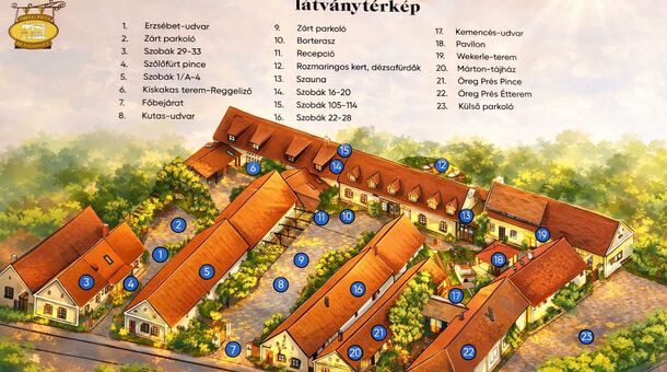 Öreg Prés Butikhotel