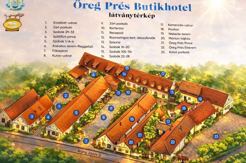 Öreg Prés Butikhotel