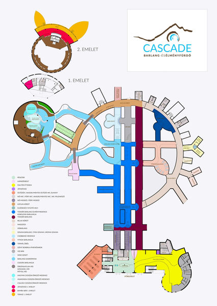 Cascade Barlang- és Élményfürdő állomásai
